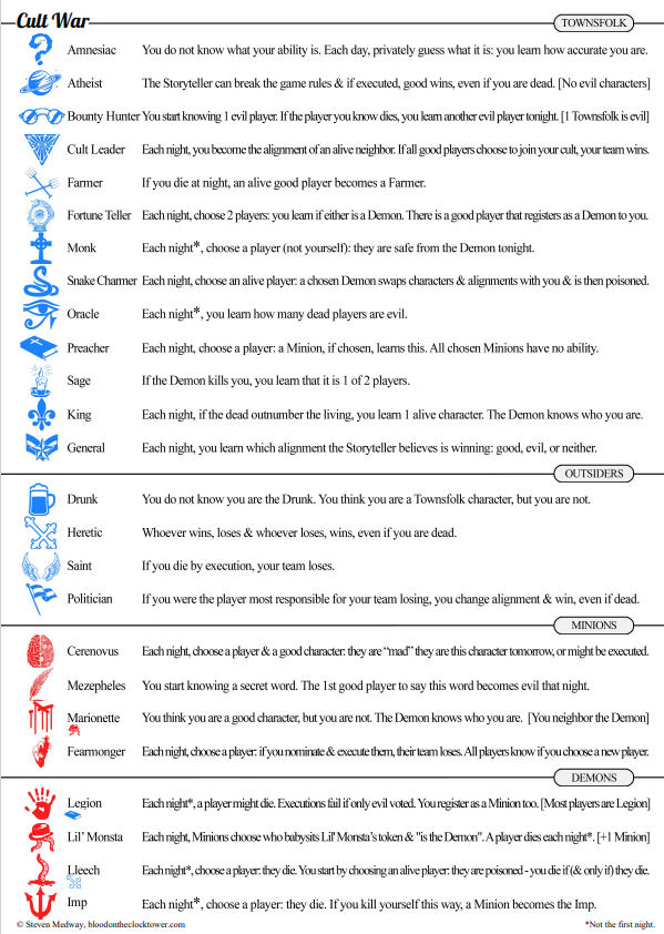 Script 4