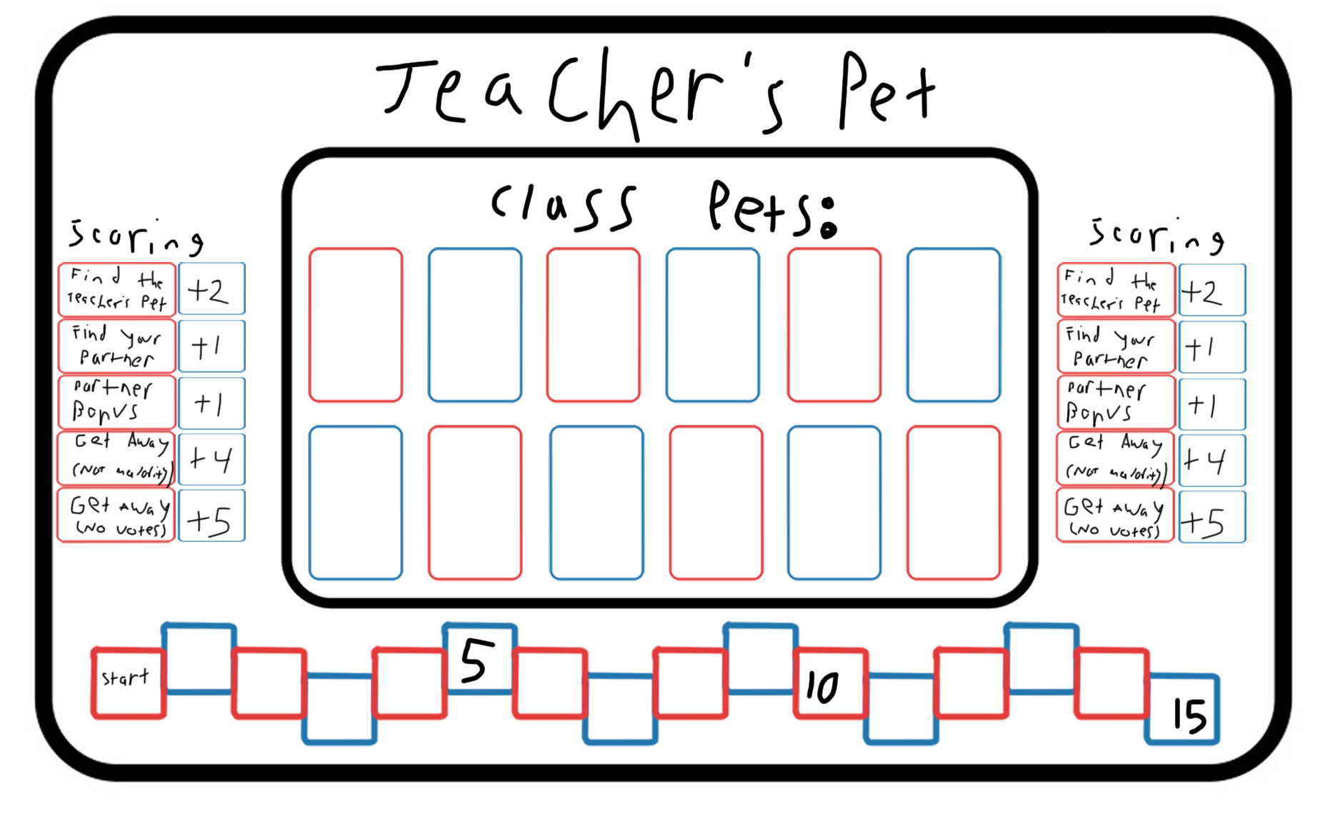 Slide 3